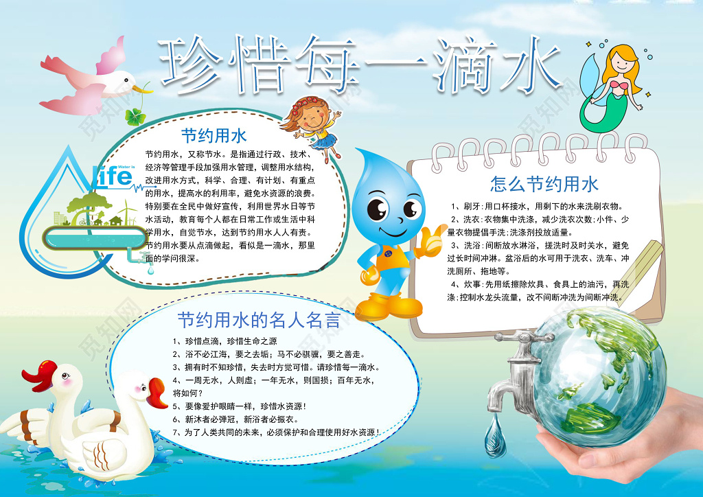 卡通水滴动物手绘珍惜每一滴水保护水资源环保手抄报