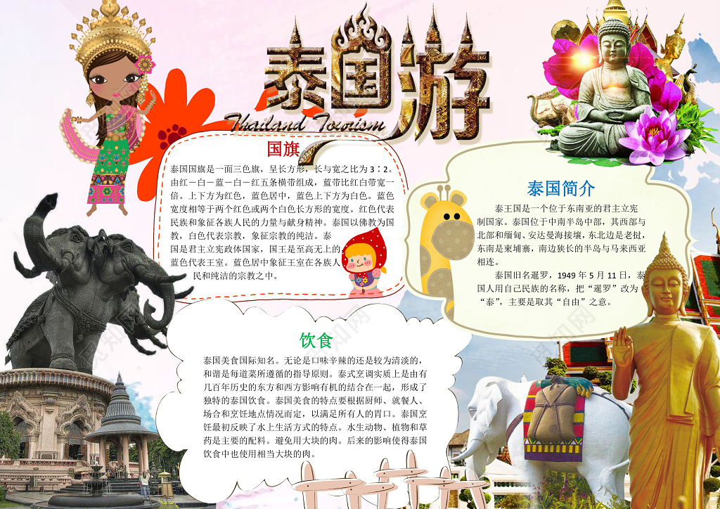 建筑景点旅游泰国游地方宣传旅游小报手抄报