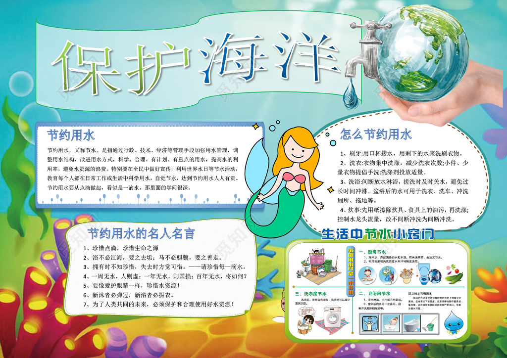 卡通保护海洋环保小报手抄报Word模板ps源文件