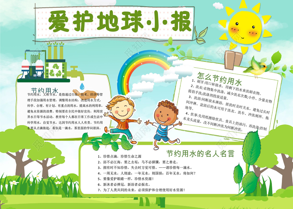 可爱卡通用爱护地球环保小报手抄报Word模板ps源文件