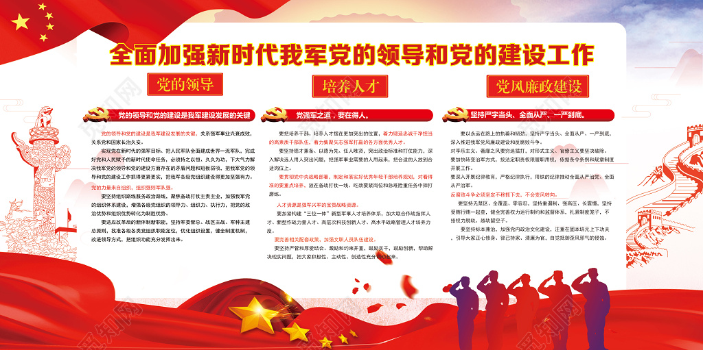 中央军委党的建设会议党建展板
