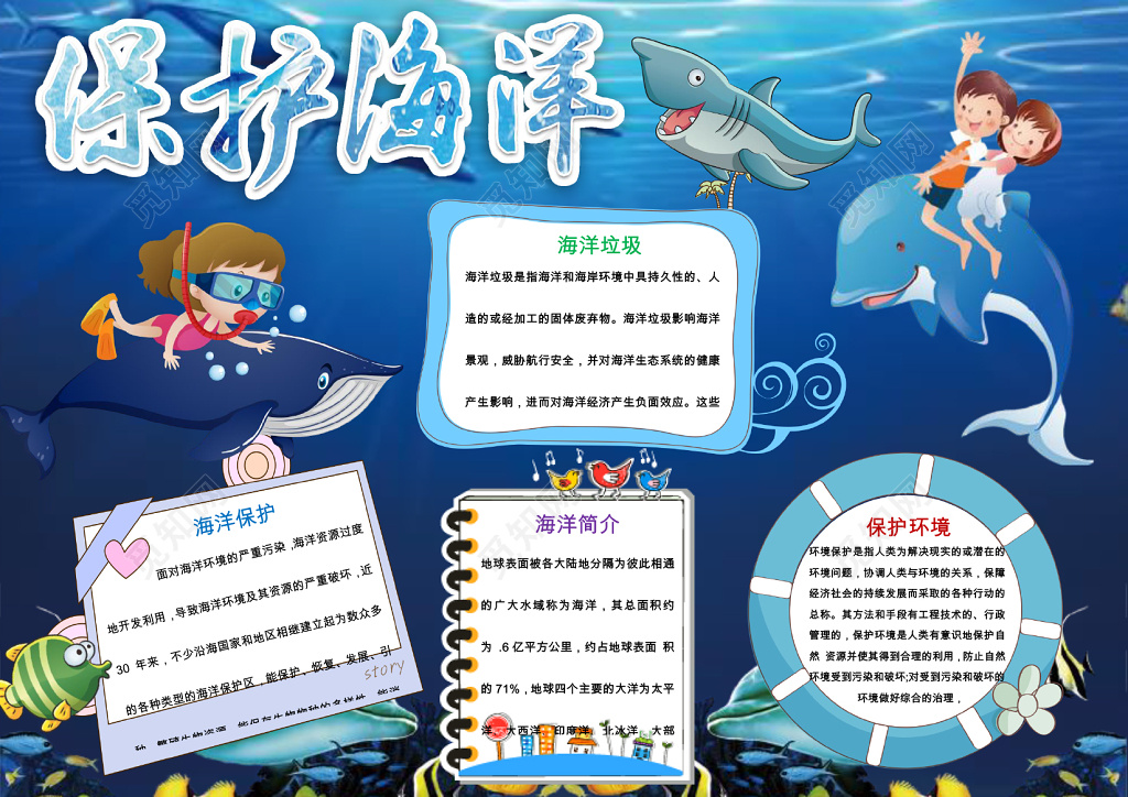 保护海洋可爱卡通环保小报word模板ps源文件 花边小报