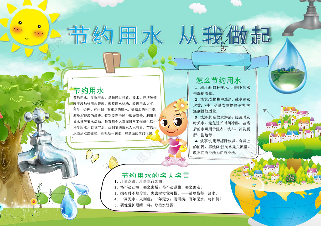 可爱卡通用节约用水环保小报手抄报Wordps源文件