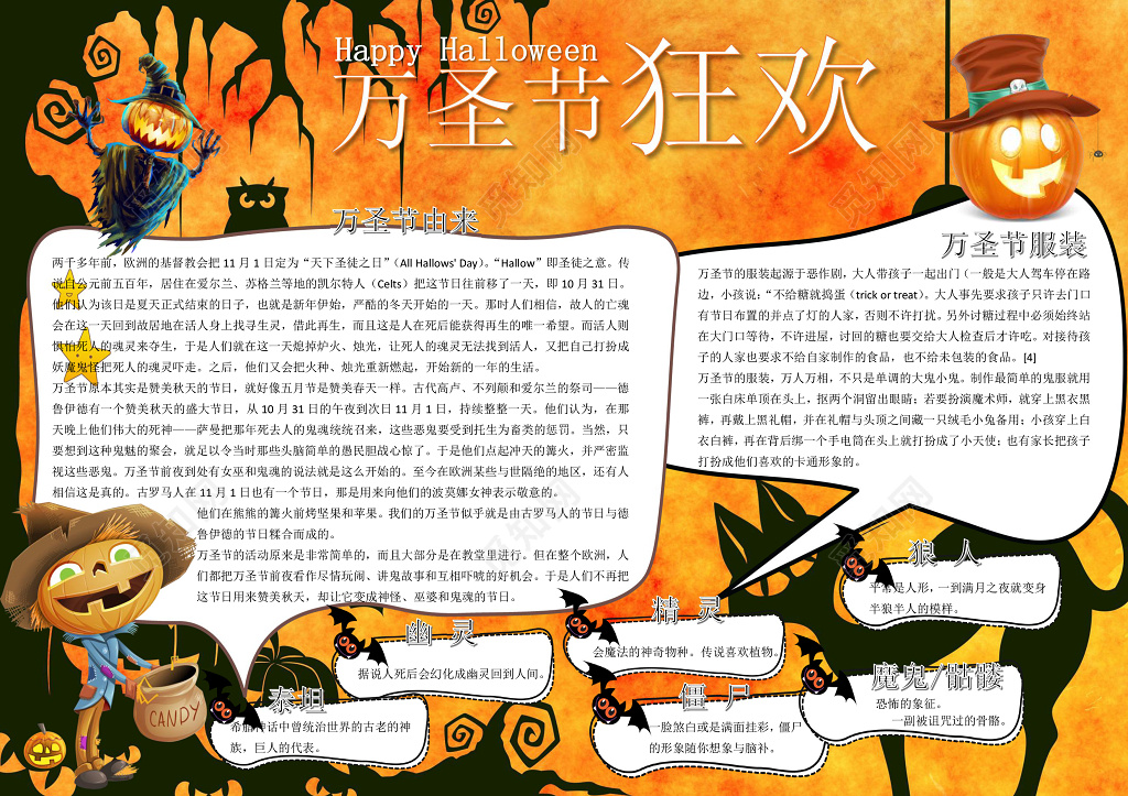 橙色背景恐怖幽灵万圣节狂欢派对万圣节小报手抄报