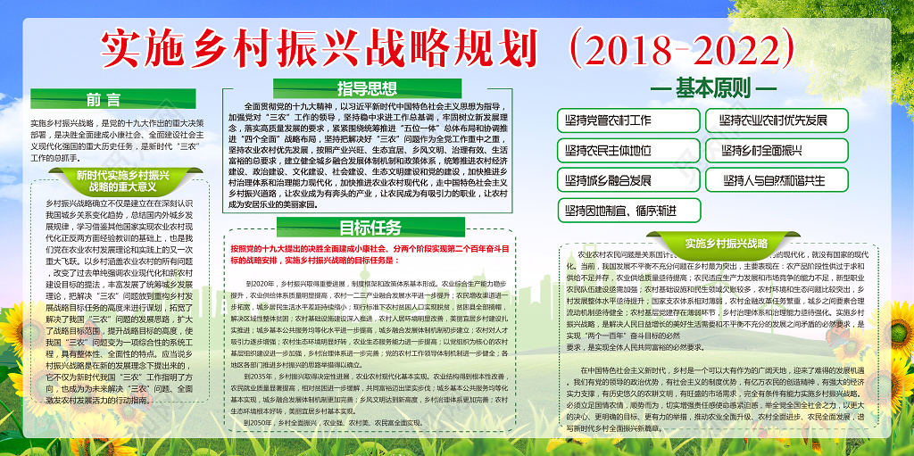 乡村振兴战略规划宣传栏党建展板