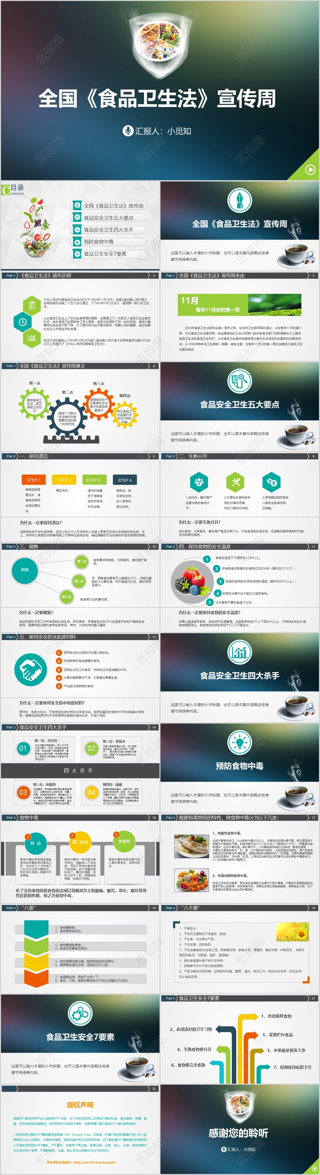 蓝色创意风食品安全法全国食品卫生法宣传周ppt模板