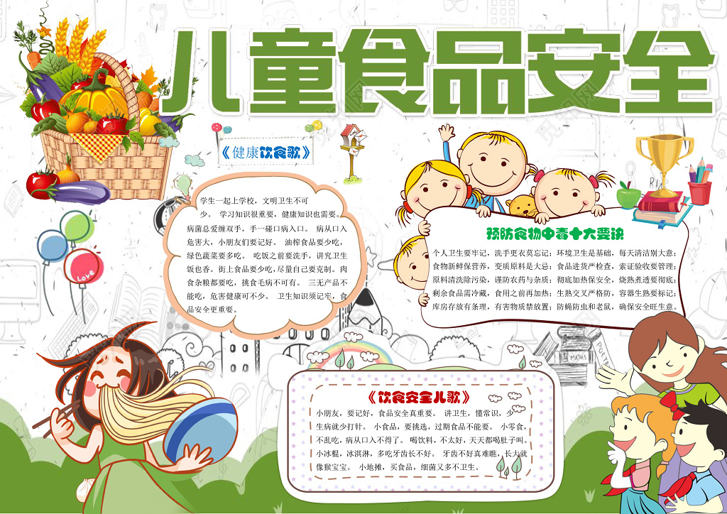卡通插画儿童食品安全小报健康饮食安全手抄报