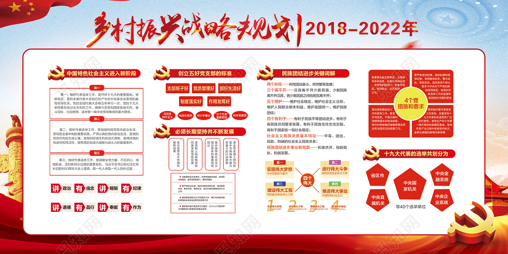 乡村振兴战略规划宣传栏党建展板