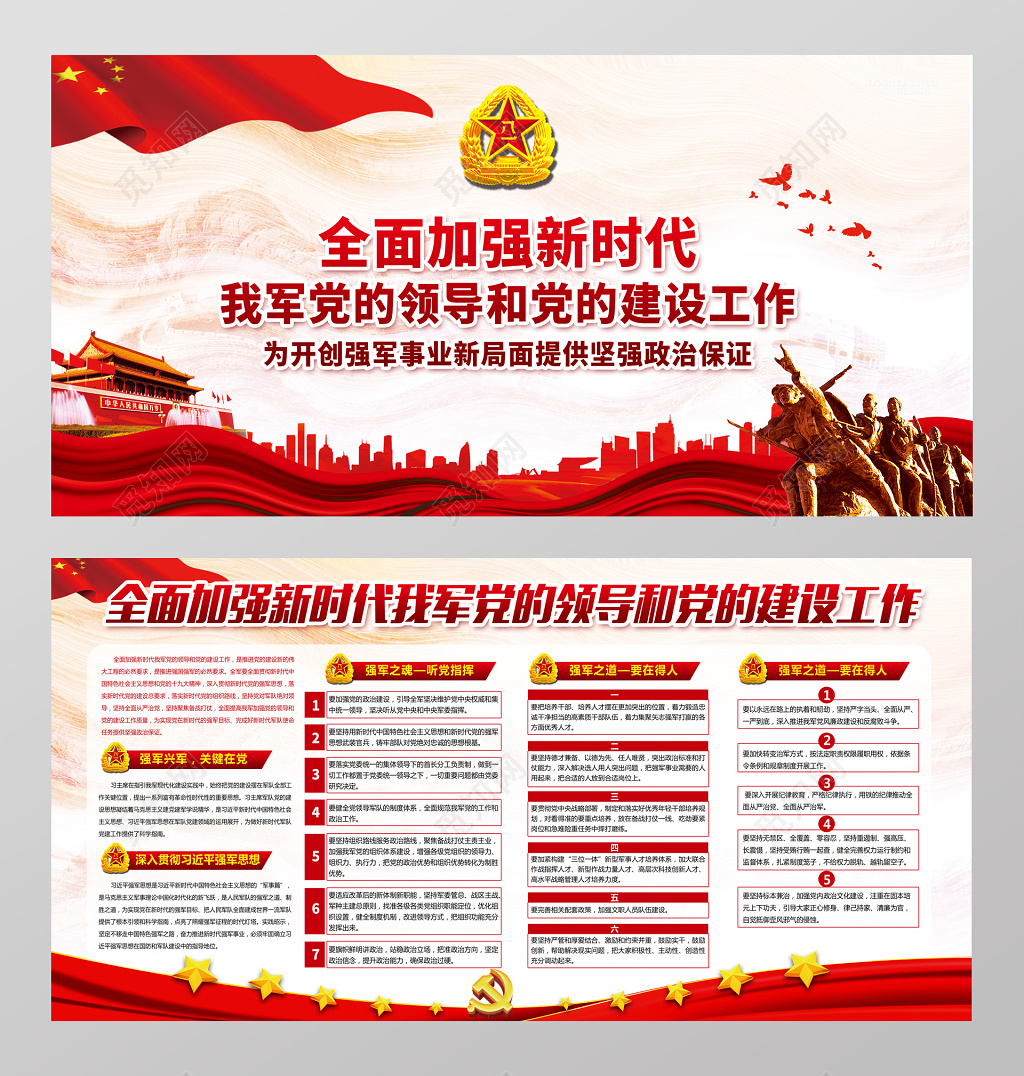 中央军委党的建设会议部队军队党建展板宣传栏