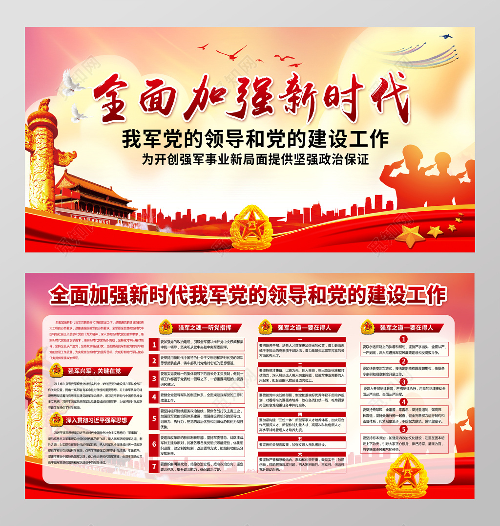 中央军委党的建设会议部队军队党建展板宣传栏