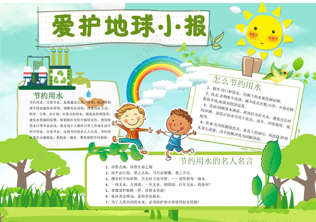 绿色家园卡通插画爱护地球小报节约用水环保手抄报