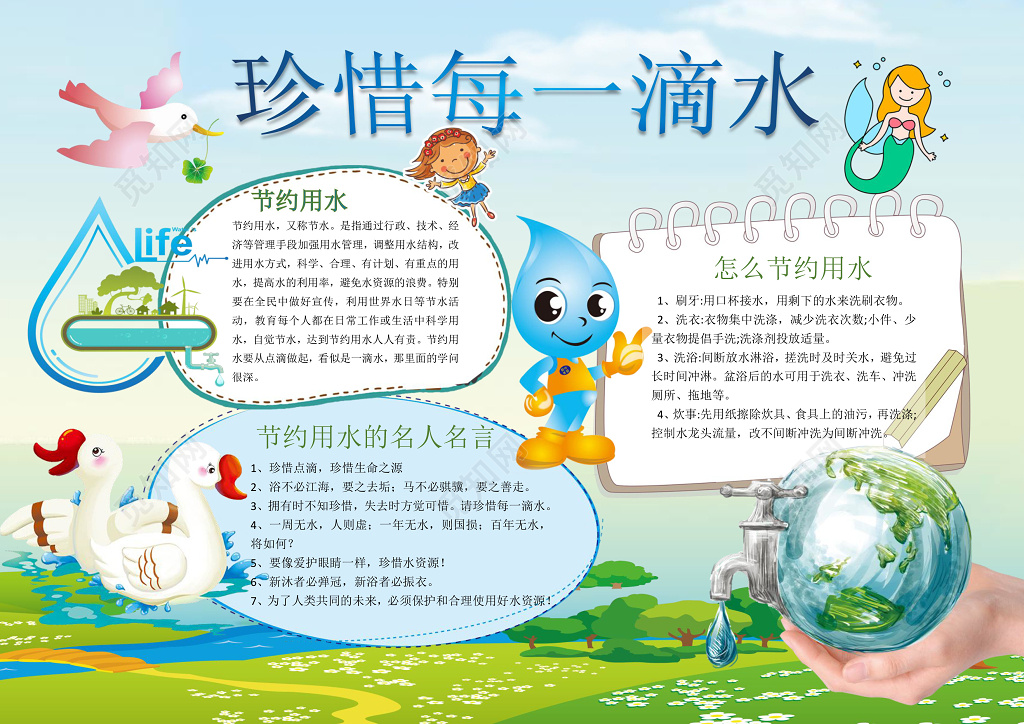 蓝色地球珍惜每一滴水节约用水环保手抄报节水小报