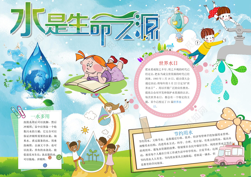 水是生命之源可爱卡通插画手绘节约用水环保手抄报