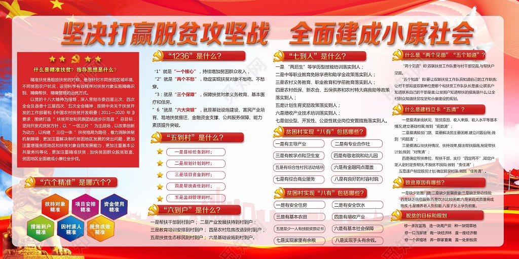 精准扶贫精准脱贫全面小康党建展板