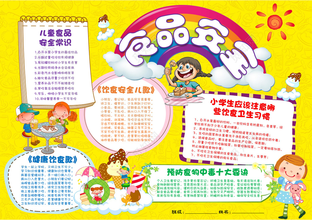 黄色背景卡通小人手绘食品安全手抄报卫生小报
