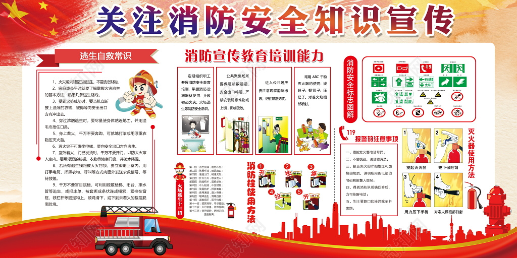消防安全知识宣传栏展板