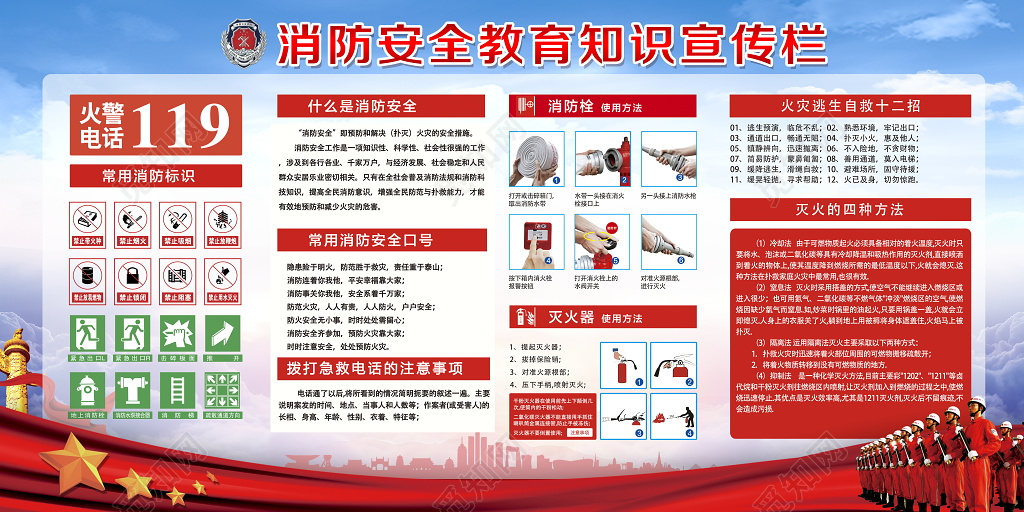 消防安全知识宣传栏展板