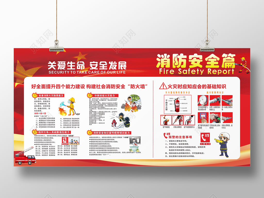 消防安全篇  消防展板