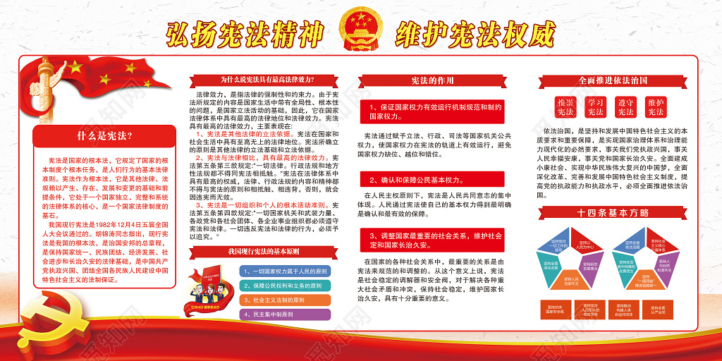 弘扬宪法党建展板