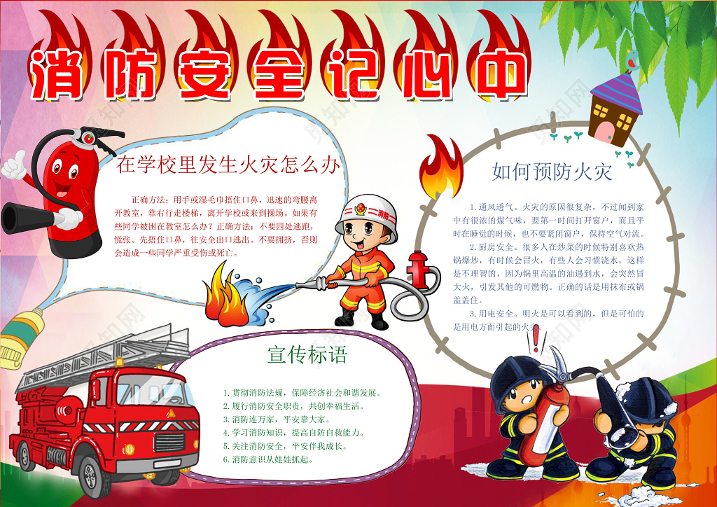 消防安全记心中word电子小抄报边框花边