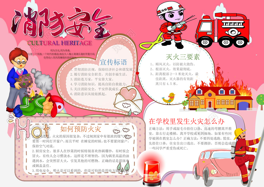 灭火器使用消防安全小常识word边框花边手抄报电子小报