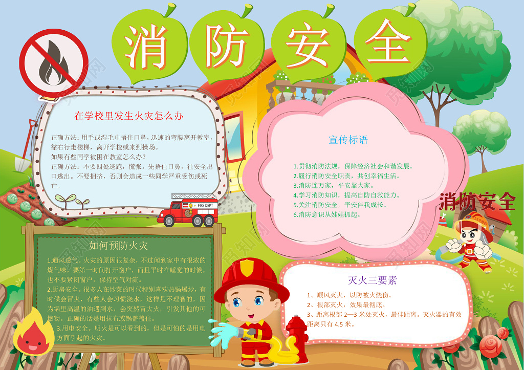 消防安全小报word边框花边手抄报电子小报