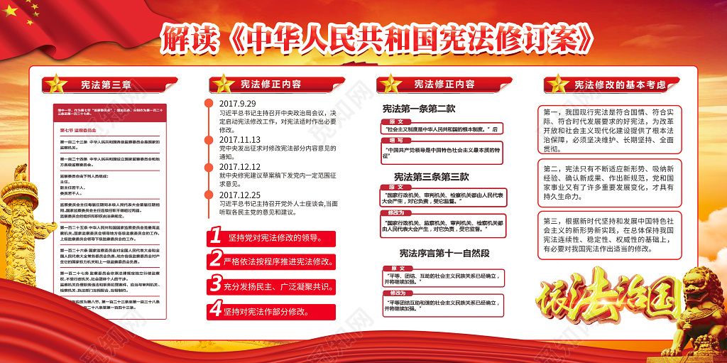 弘扬宪法法制精神建设法治中国展板