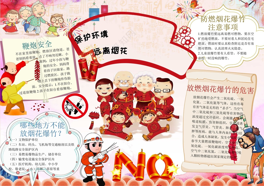 红色新年喜庆烟花保护环境远离烟花环保小报手抄报
