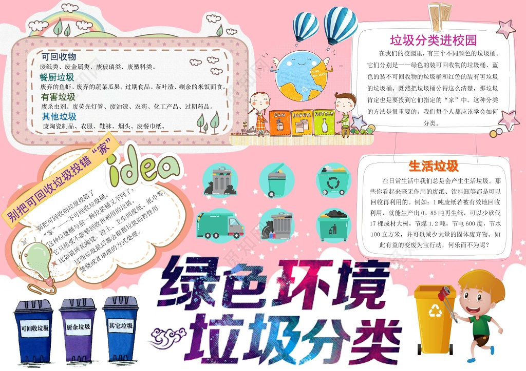 粉色可爱卡通小报边框绿色环境垃圾分类保护环境小报