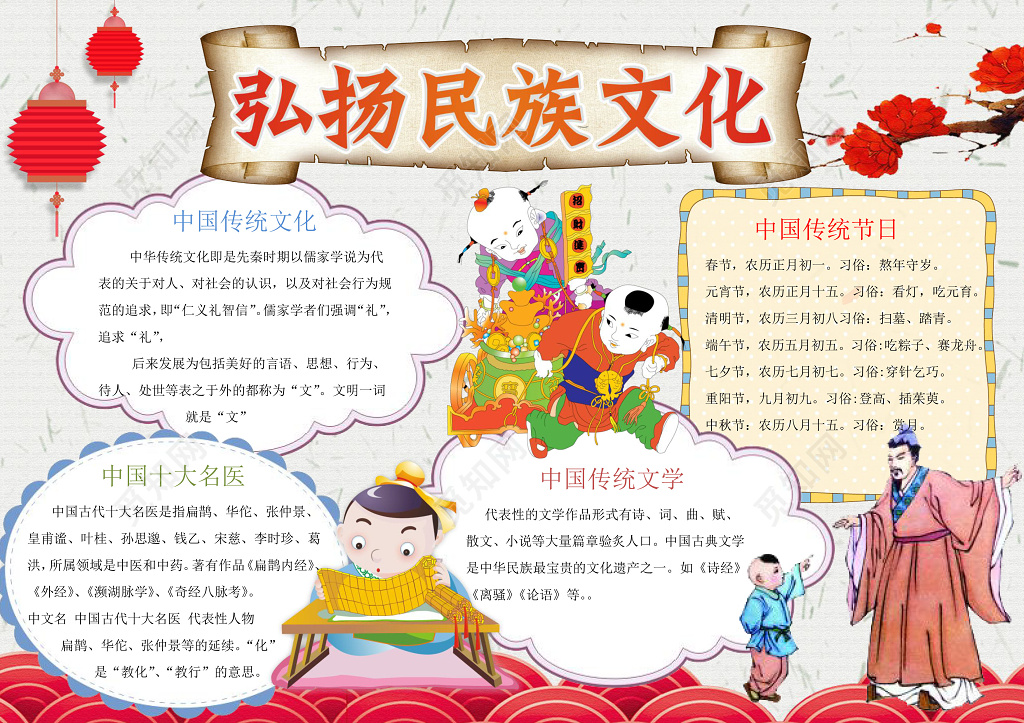 弘扬民族文化传统文化传统文学小word边框花边手抄报电子小报