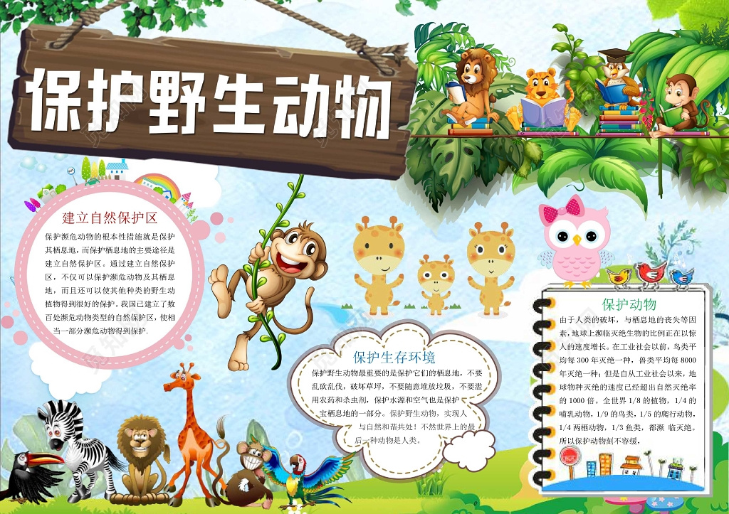 卡通森林动物保护野生动物小报保护动物手抄报word