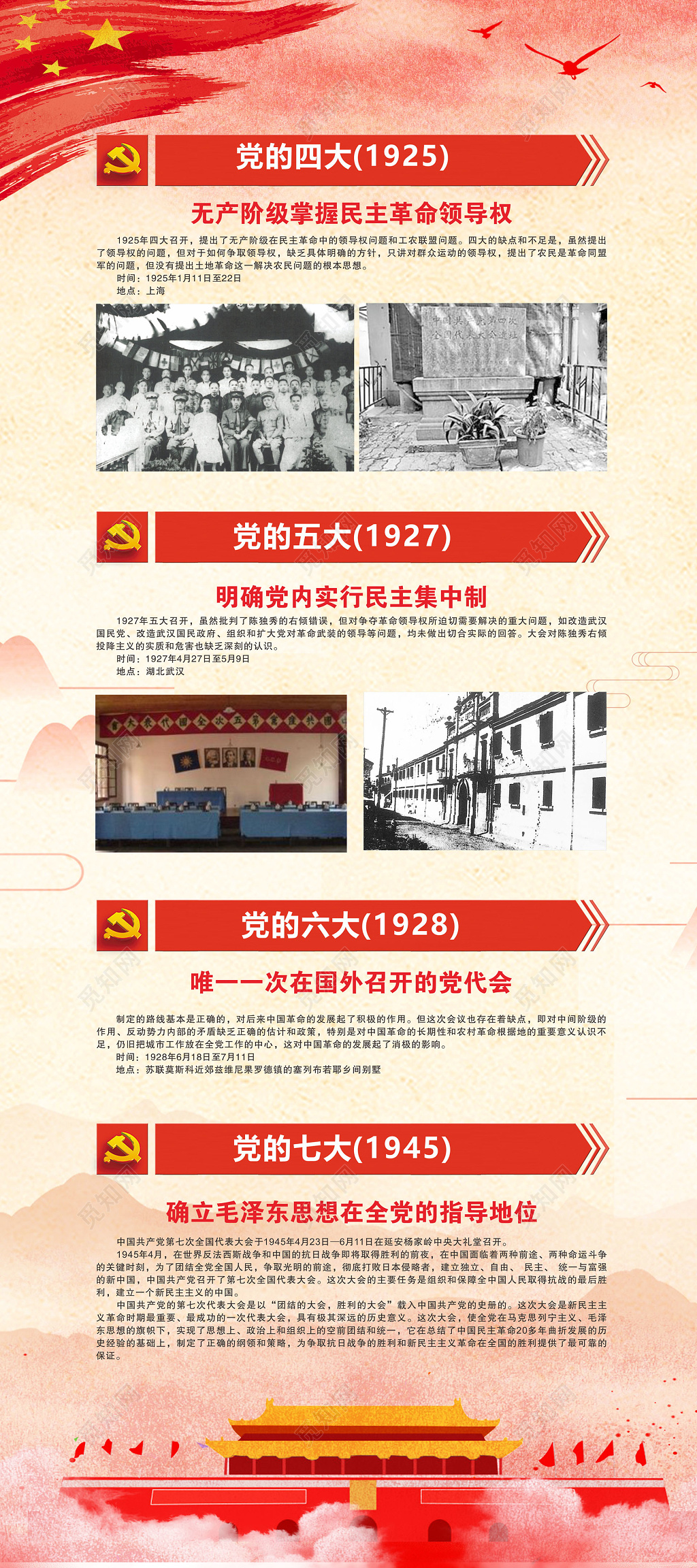 党建造型社区打造党的光辉历程党员活动室党建展板