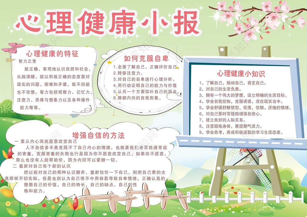 简约清新绿色小报边框花边心理健康小报含有PS源文件