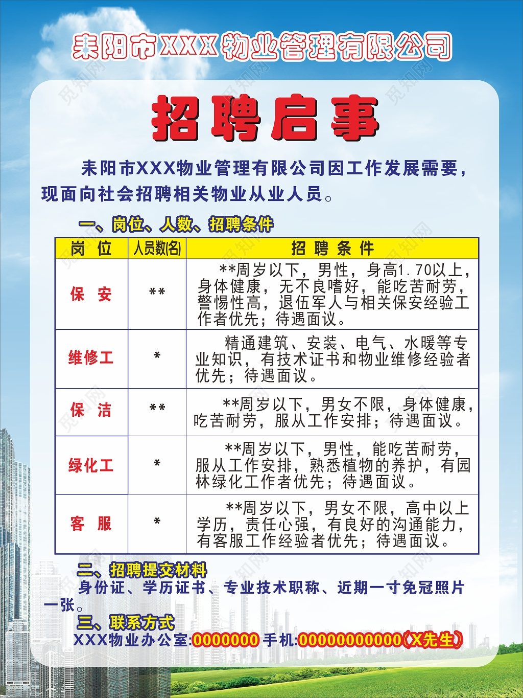 蓝色物业招聘启事