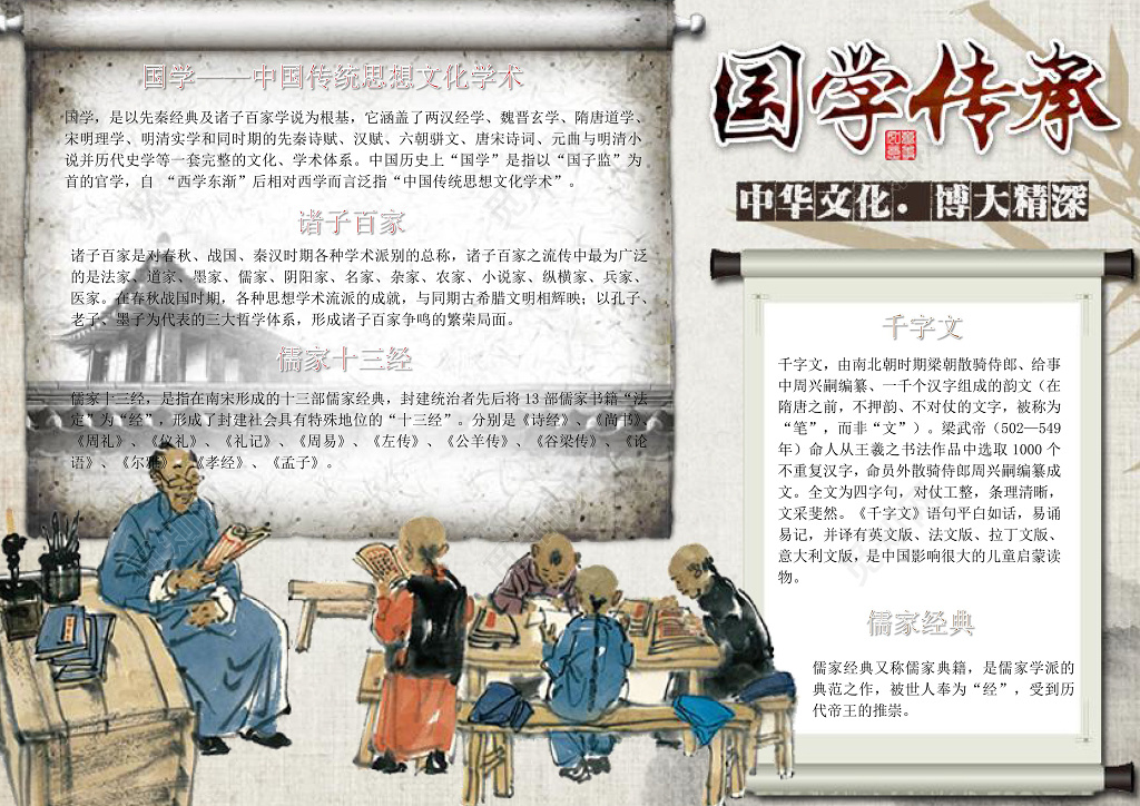 经典古墨风国学传承小报word电子小抄报边框花边