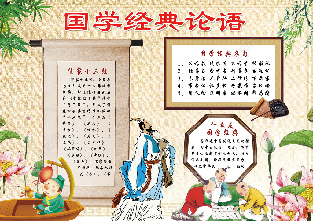 古代卡通国学经典论语小报word电子小抄报边框花边
