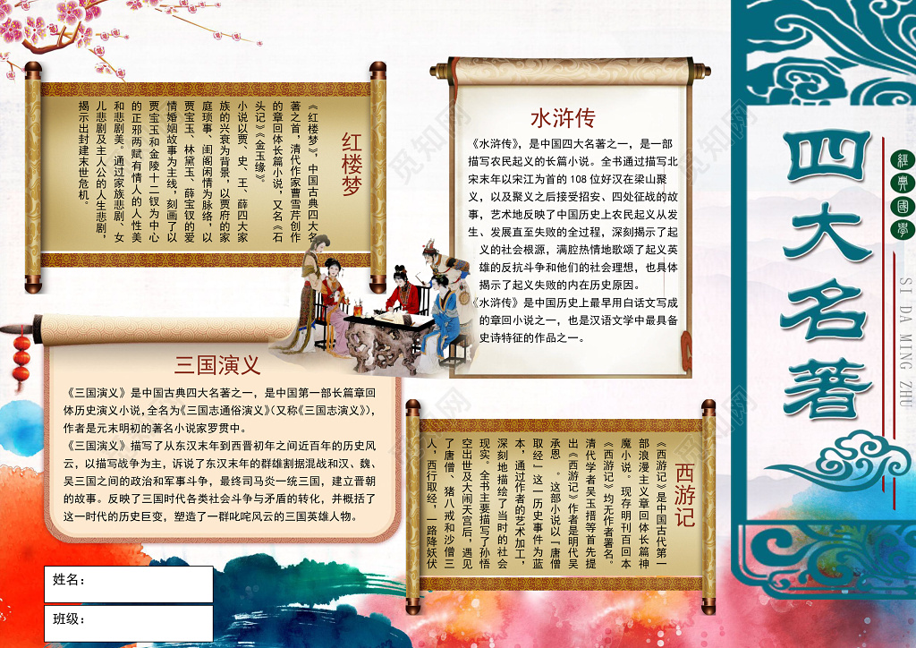 经典国学四大名著小报word电子小抄报边框花边