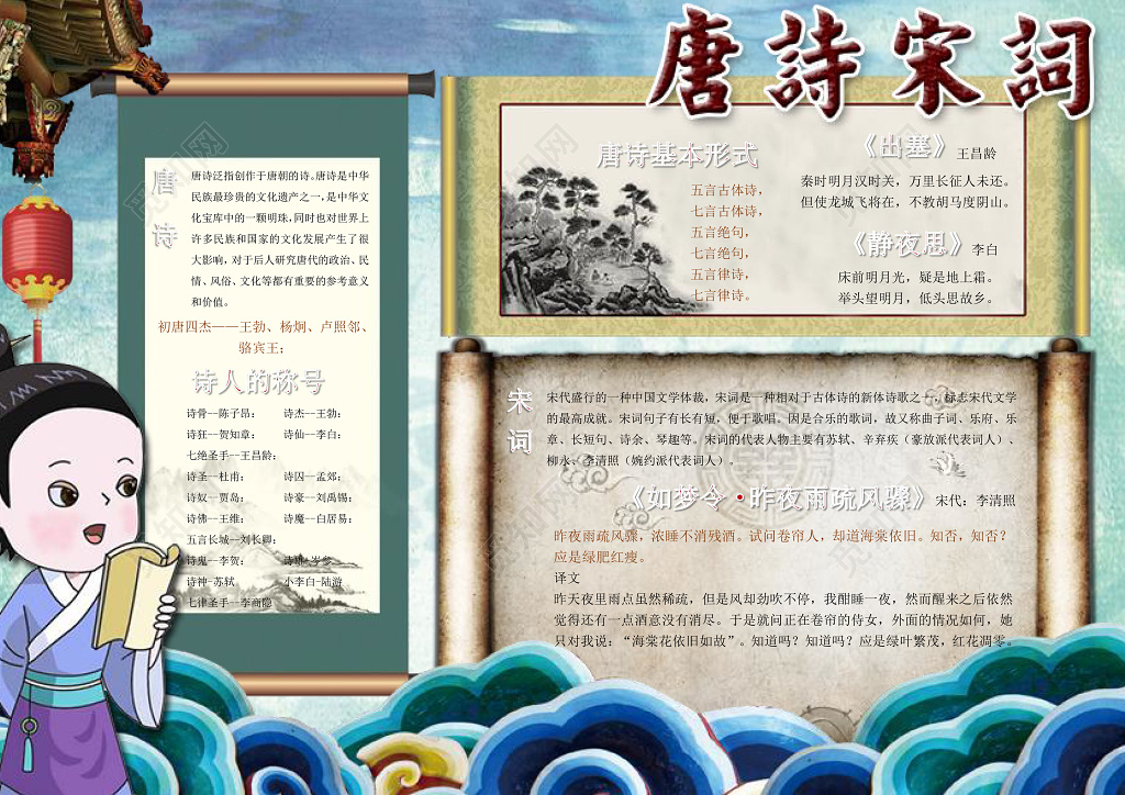 卡通古风国学唐诗宋词小报word电子小抄报边框花边