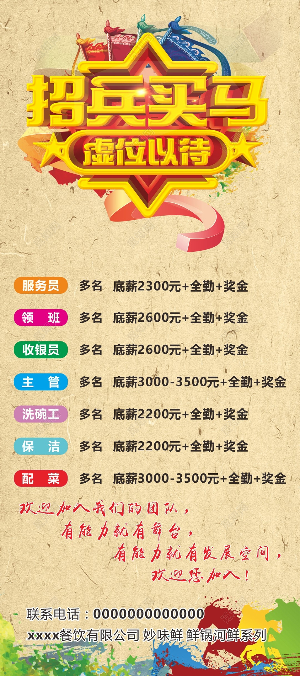 招兵买马酒店招聘展架