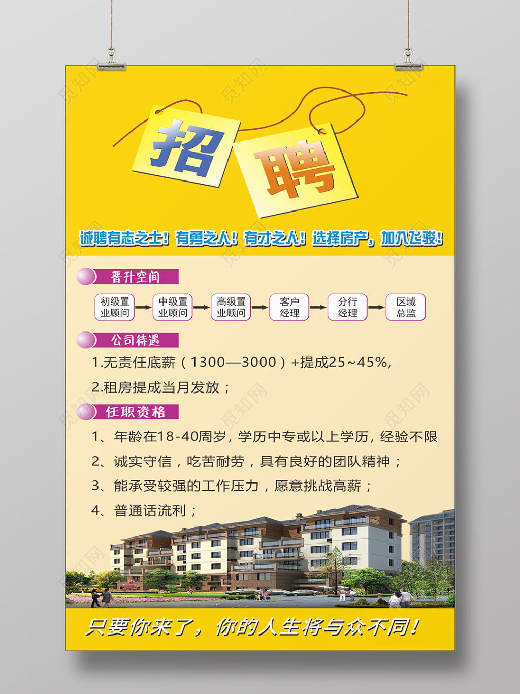 房地产招聘招募海报设计
