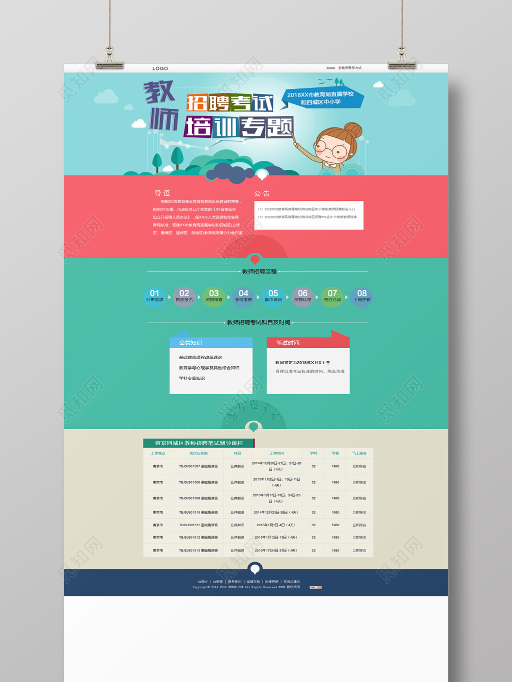 教师招聘考试培训专题教师招聘海报