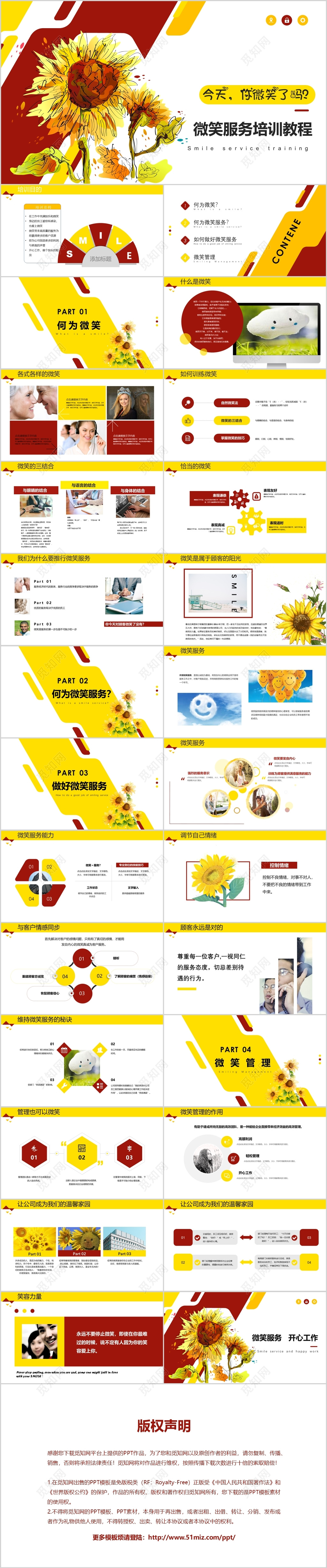 创意时尚微笑服务培训教程PPT