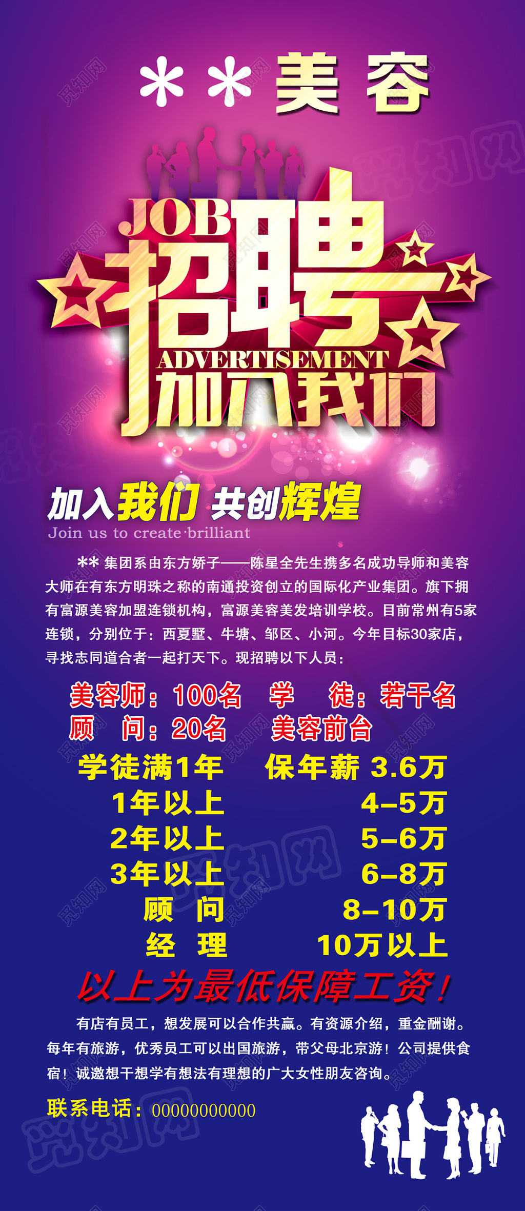 美容院招聘招揽人才展架