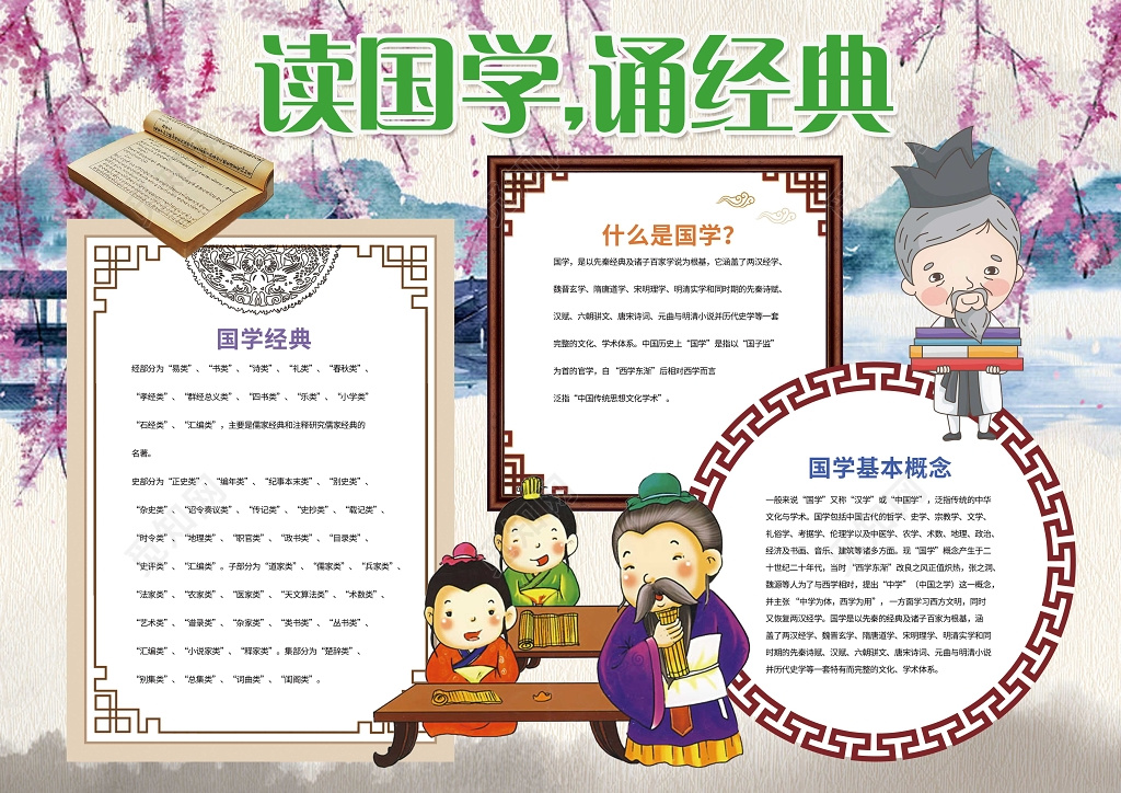 中国风古风人物卡通读国学诵经典国学小报手抄报