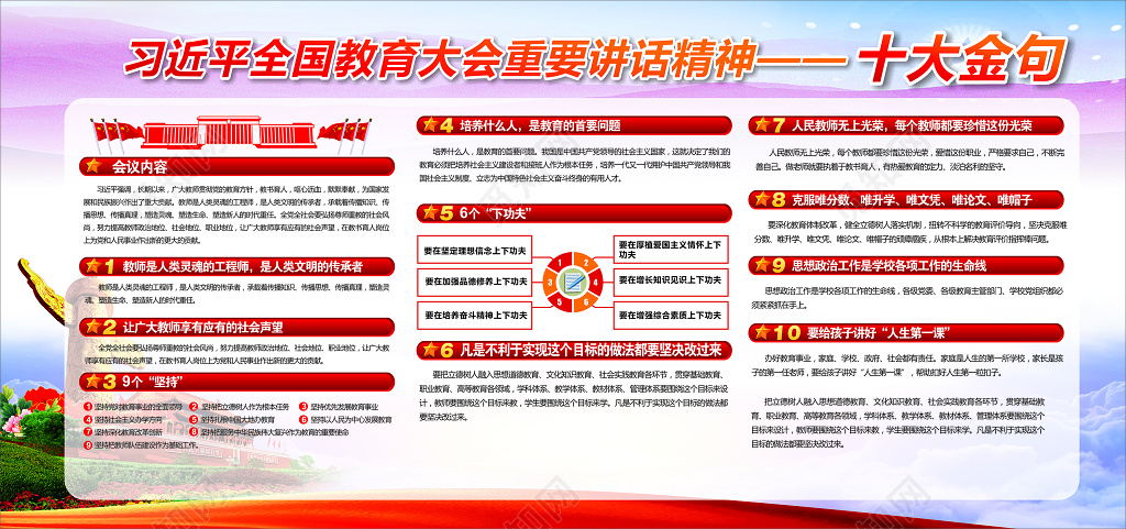 学习贯彻全国教育大会重要精神党建展板 