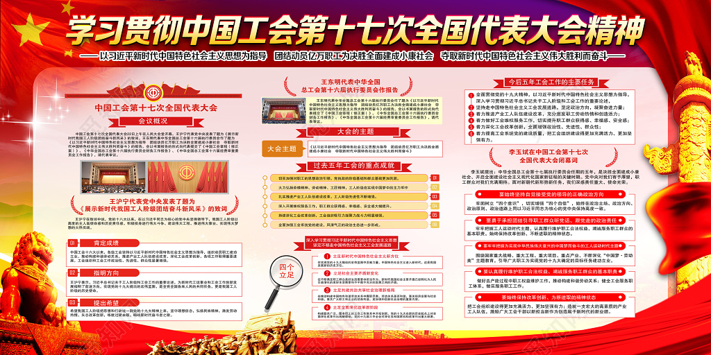 中国工会第十七次全国代表大会党建宣传展板