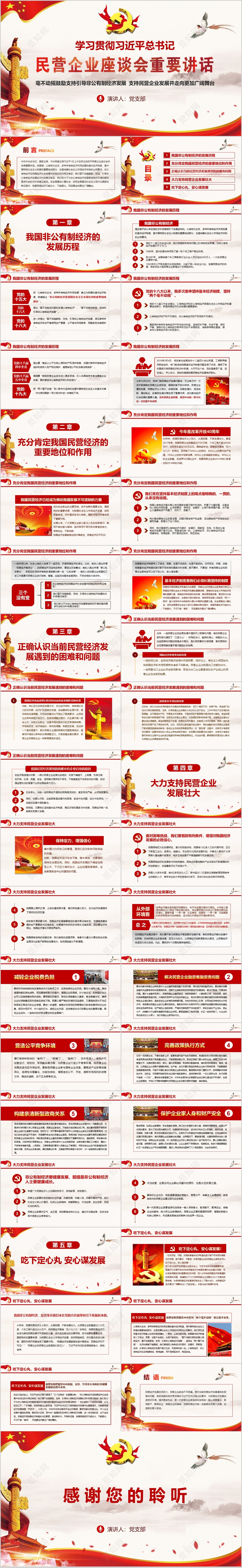 民营企业座谈会重要讲话支持民营企业发展党课ppt