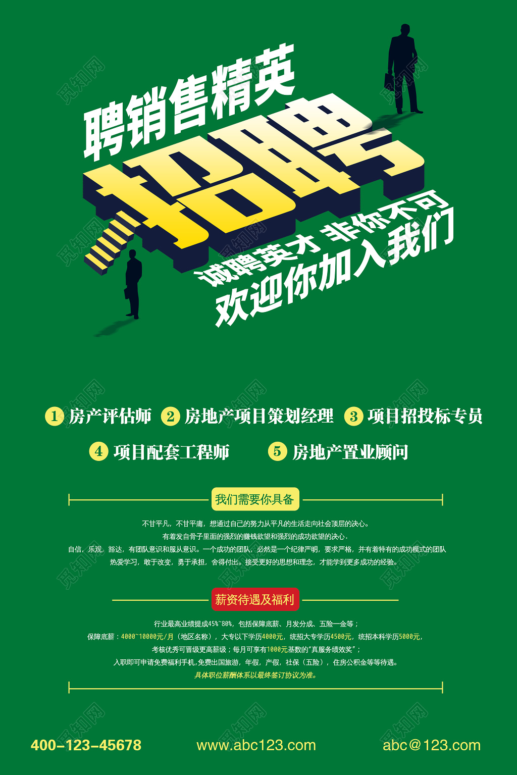 创意房产销售招聘海报