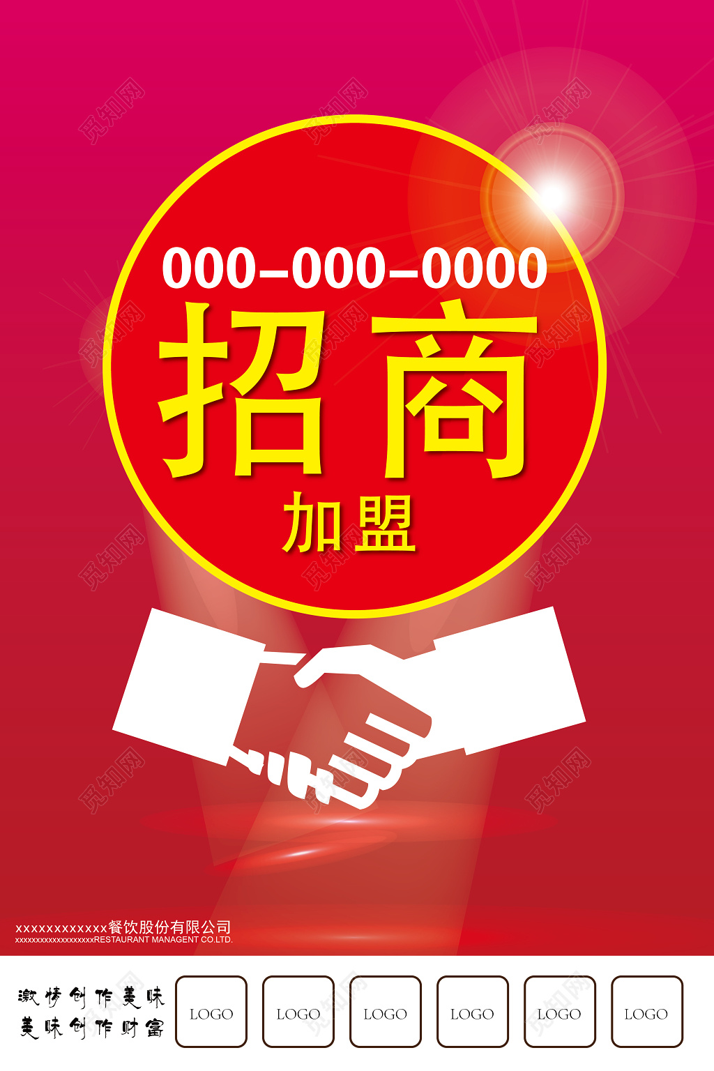 餐饮加盟招商展板海报设计