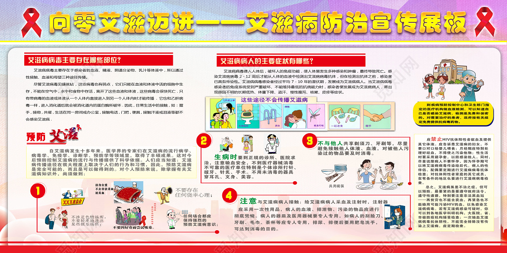 医院医疗艾滋病防治宣传展板向零艾滋迈进